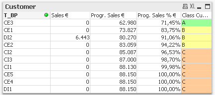 Pareto Set Analysis.png